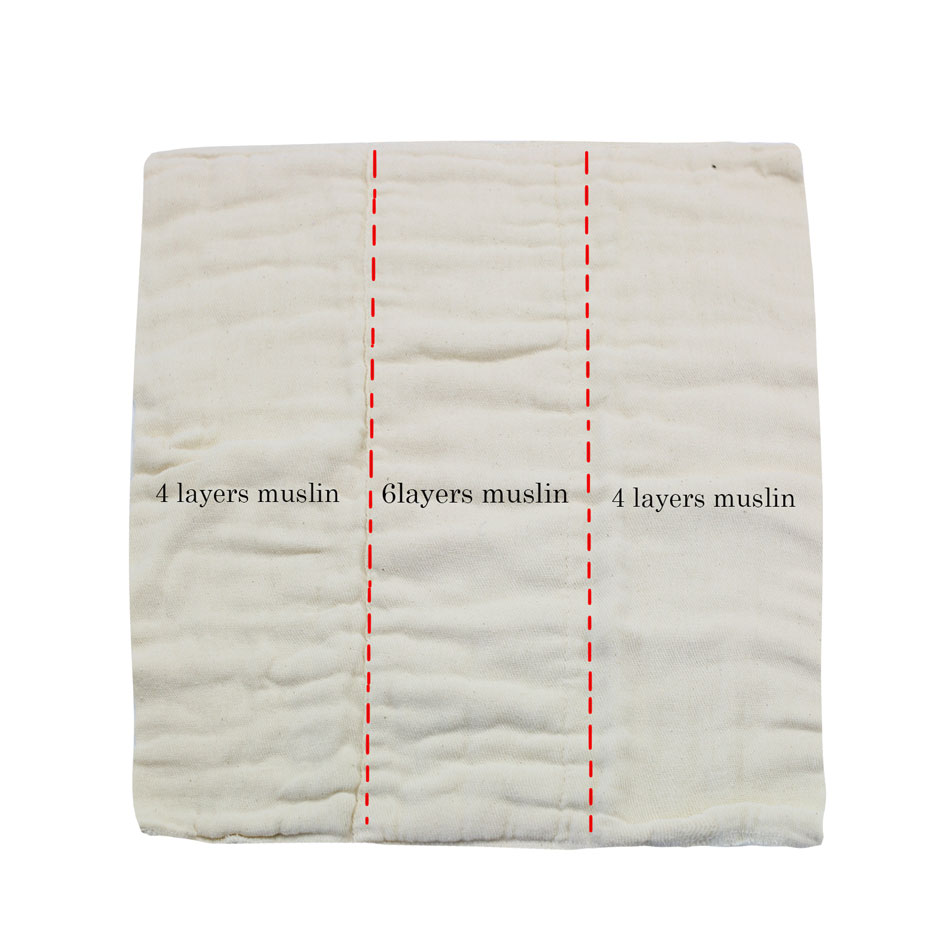 Happy Flute 6Pieces/set Soft M – обзор и цена Cloth Diaper Insert